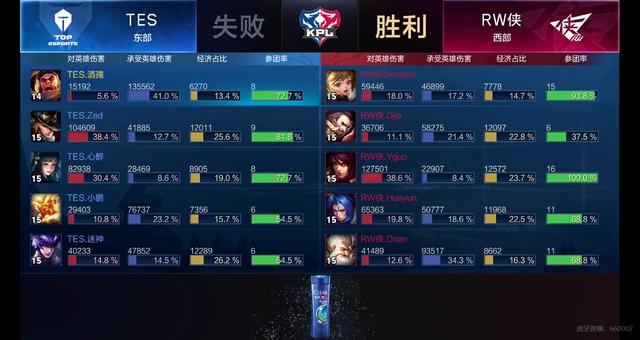 波士顿也以
