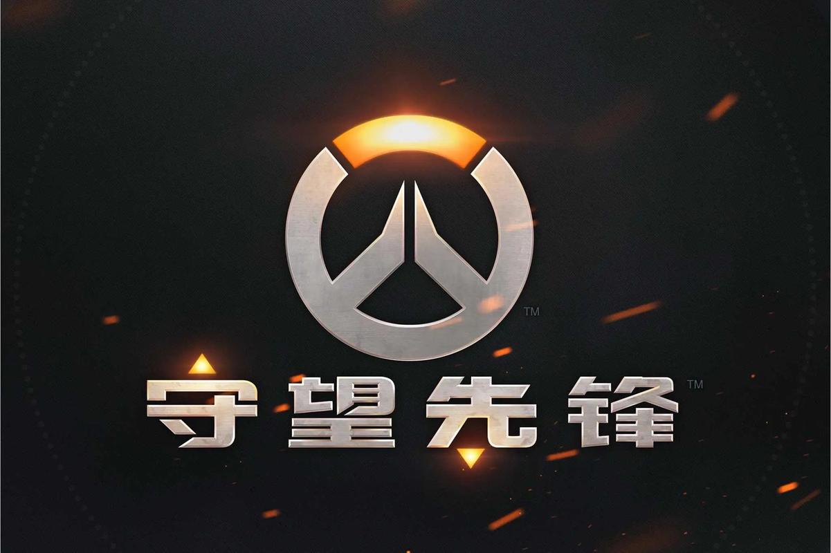 项考核