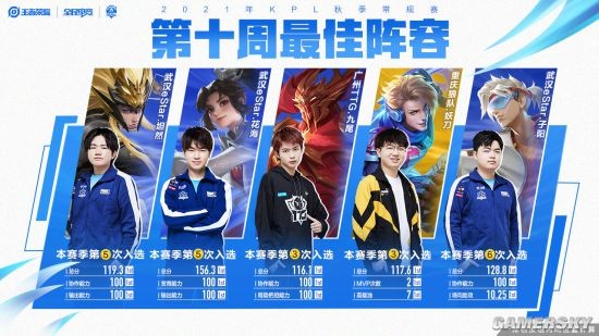 为了应对财 为了应对财