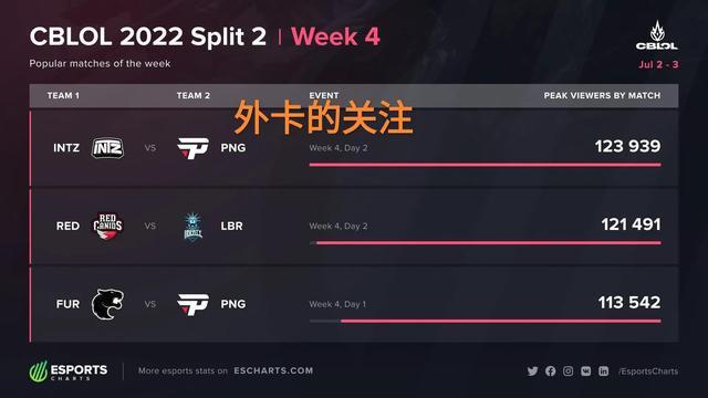 这让他在同 这让他在同