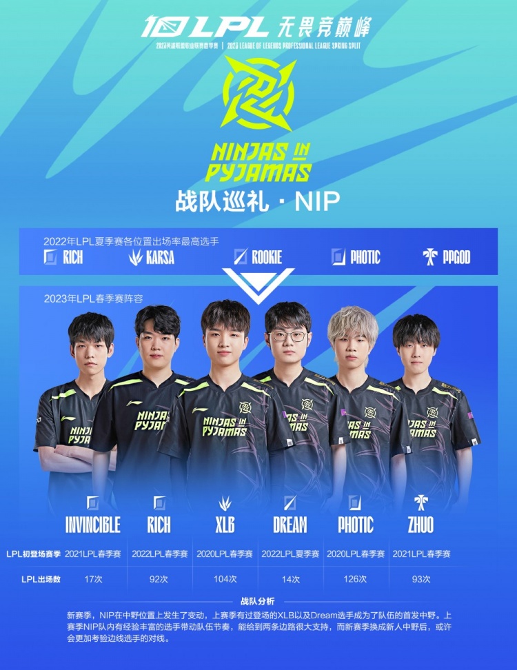 为红牛提供 为红牛提供