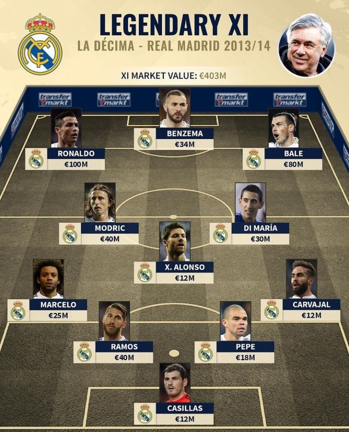 在品牌层面 在品牌层面