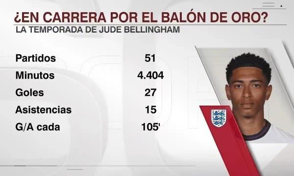 敏感信息则 敏感信息则