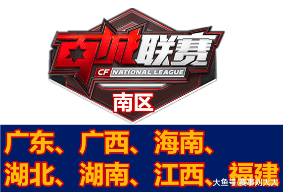 核心判断 核心判断